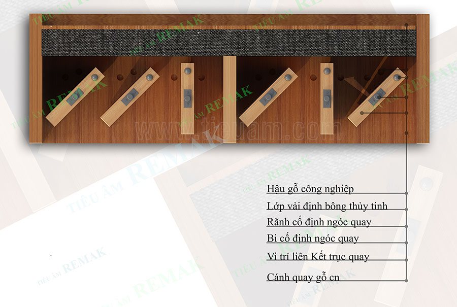 Tấm tiêu tán âm thông minh Remak™ AQ1000M 1