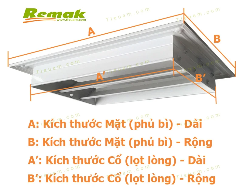 Chú thích về kích thước cửa thông gió