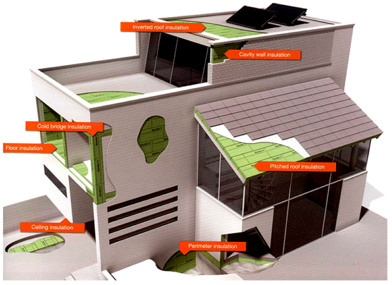 cach_nhiet_va_nhung_thong_tin_can_biet